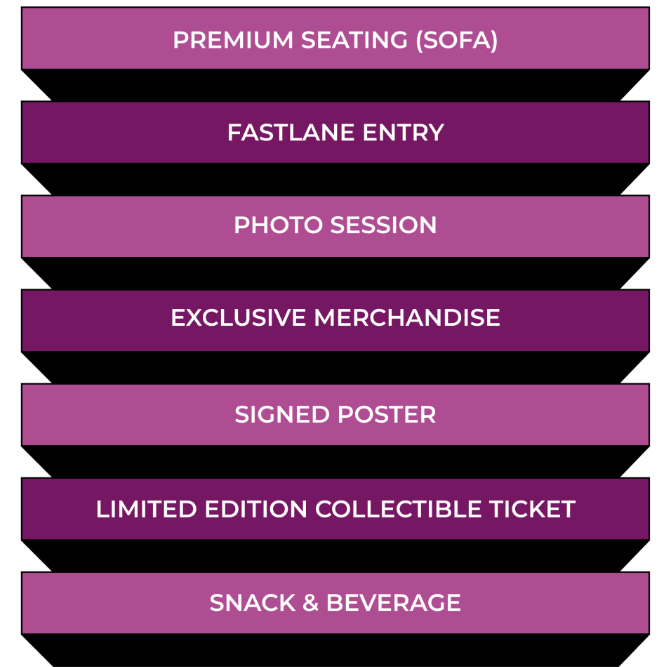 Benefit Super VIP: premium seating (sofa), fastlane entry, photo session, exclusive merchandise, signed poster, limited edition collectible ticket, serta snack dan beverage.