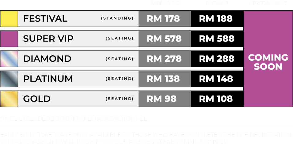 Harga Early Bird dan Presale: Festival RM178 dan RM188. Super VIP RM578 dan RM588. Diamond RM278 dan RM288. Platinum RM138 dan RM148. Gold RM98 dan RM108. General Sale coming soon. Harga belum termasuk booking dan transaction fee. Tiket Early Bird hanya tersedia bagi yang telah menyelesaikan pre-registrasi; tautan pembelian dikirim ke email yang didaftarkan.